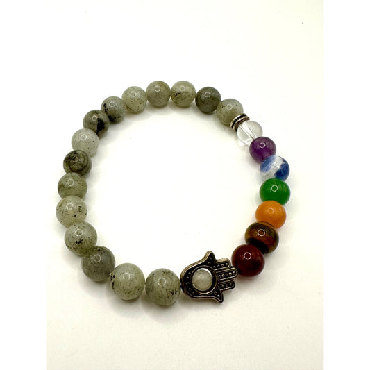 Chakra Labradorite Bracelet