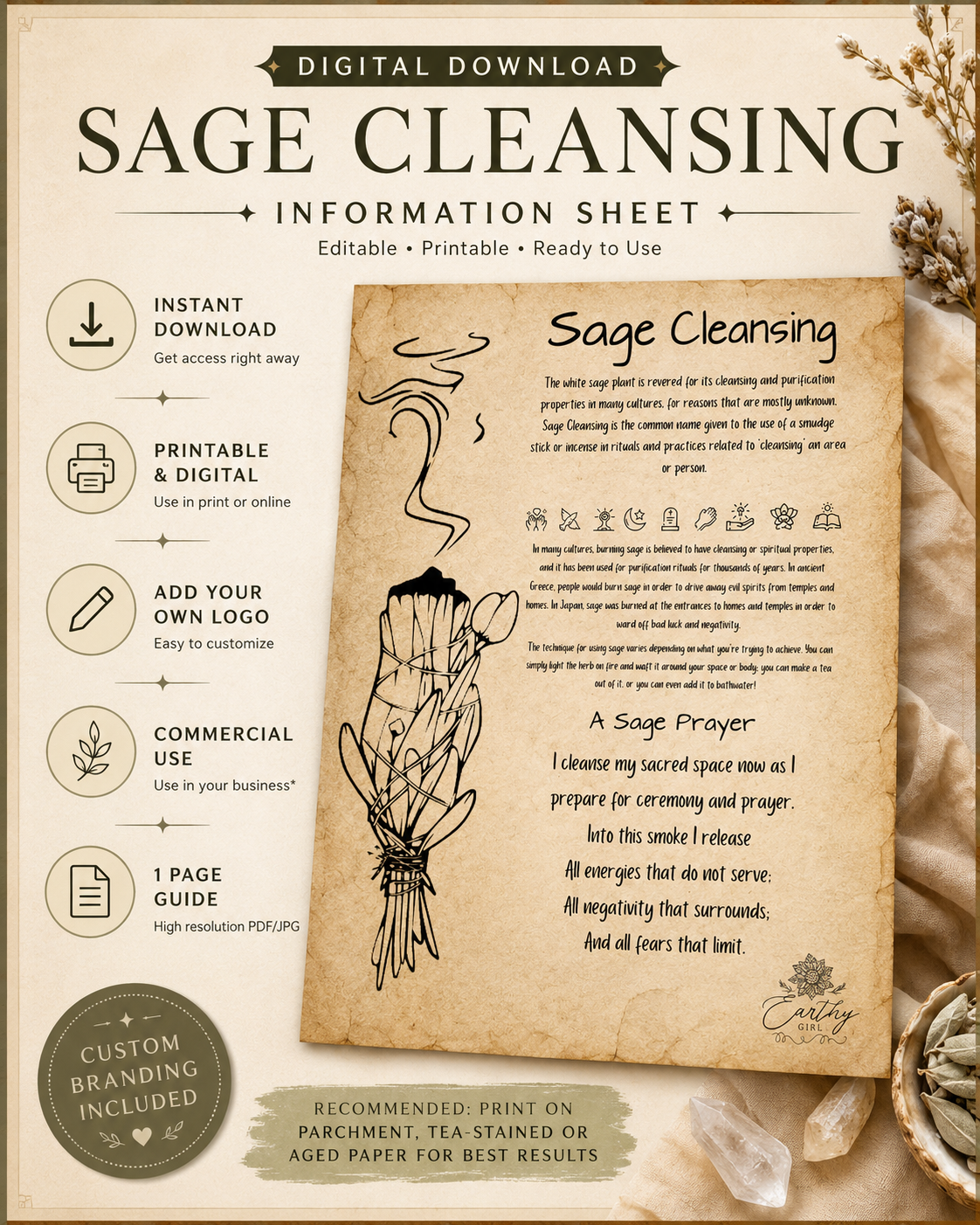 Sage Cleansing Information Sheet – Editable Digital Download